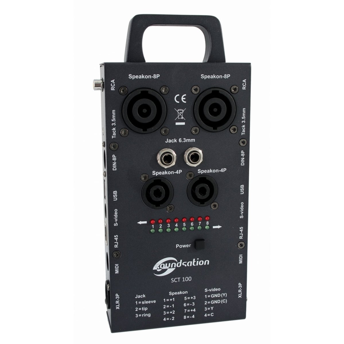 SCT100 Kablo test cihazı